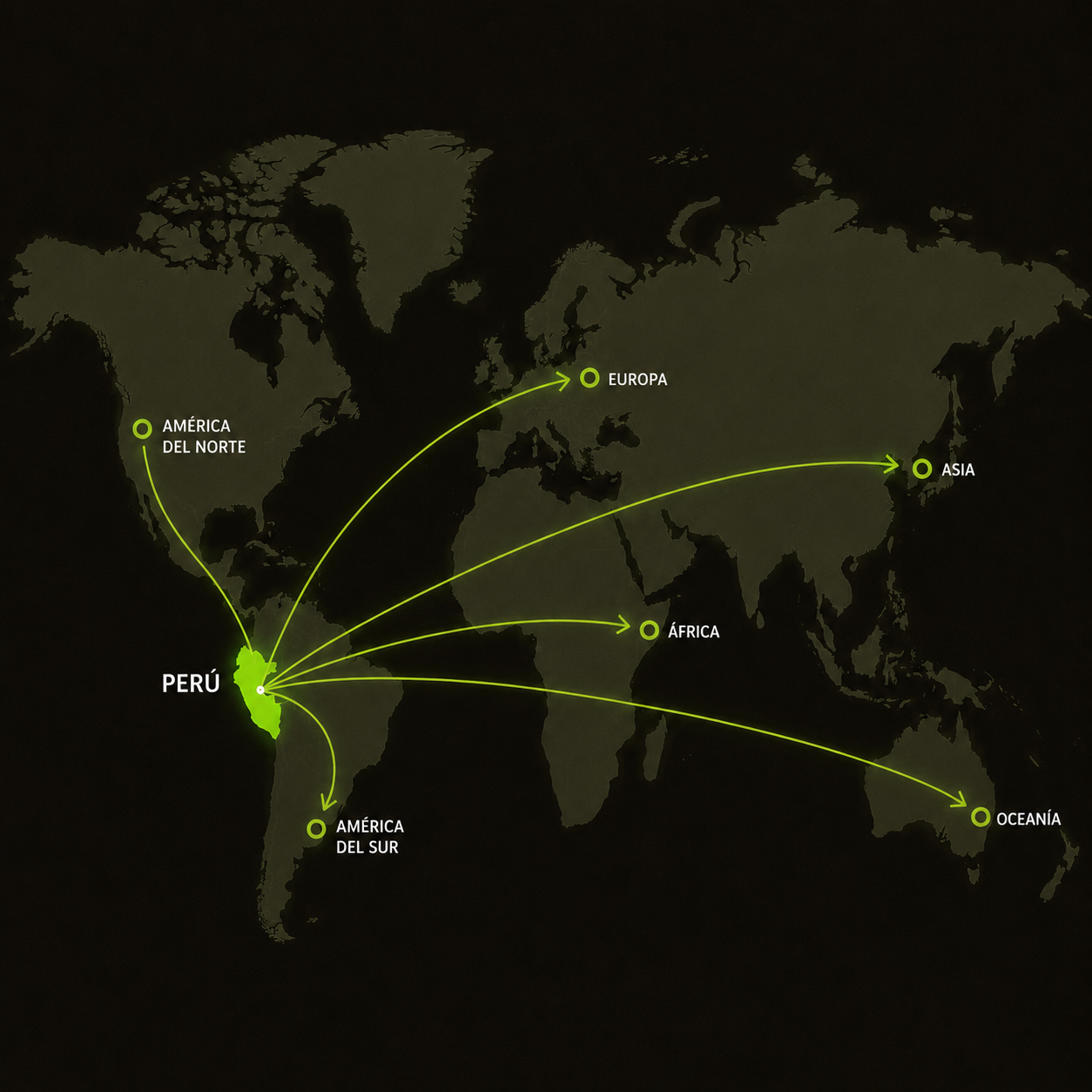 Mapa de rutas comerciales de DML Vegetables